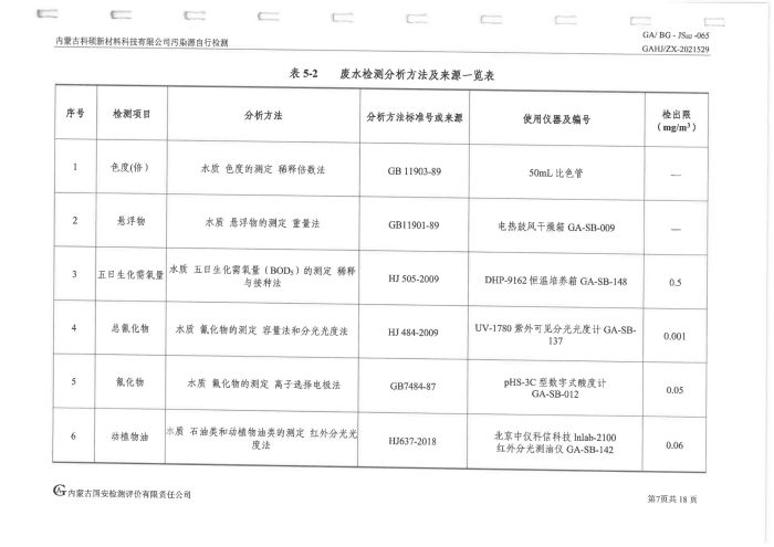 科碩污染源自行檢測(cè)（四季度)_11.jpg