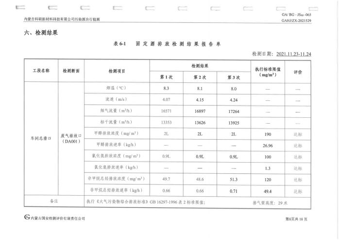 科碩污染源自行檢測(cè)（四季度)_12.jpg