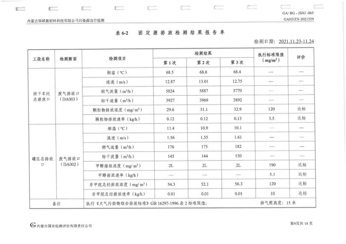 科碩污染源自行檢測(cè)（四季度)_13.jpg