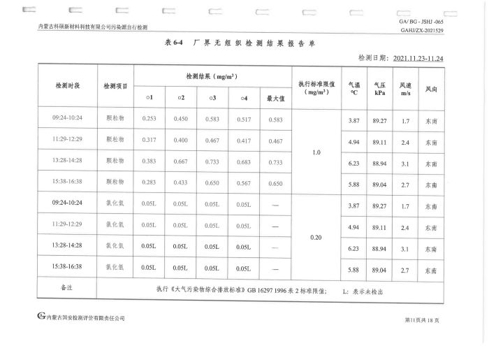 科碩污染源自行檢測(cè)（四季度)_15.jpg