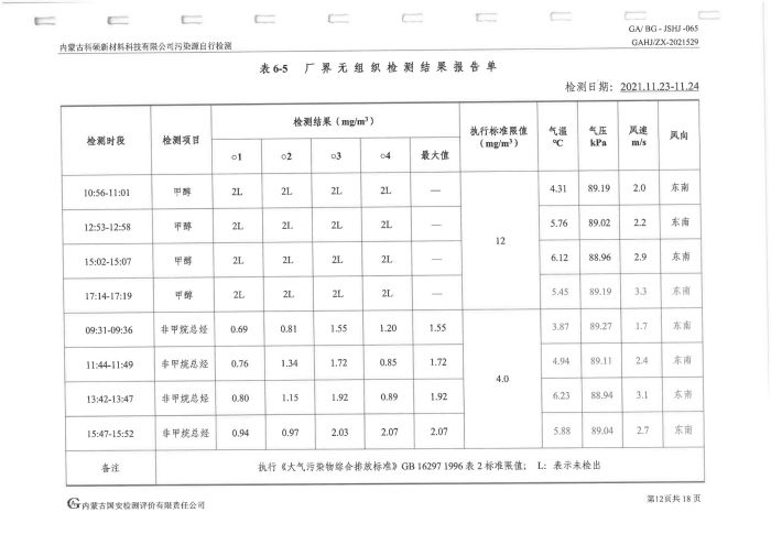 科碩污染源自行檢測(cè)（四季度)_16.jpg