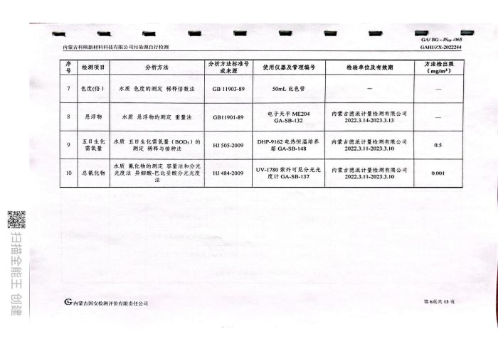 科碩自行檢測5月份監(jiān)測報告_10.jpg